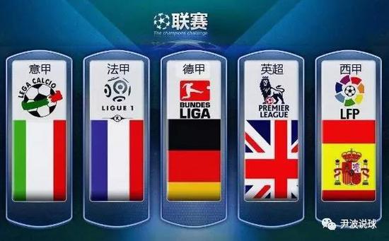 正是这一点